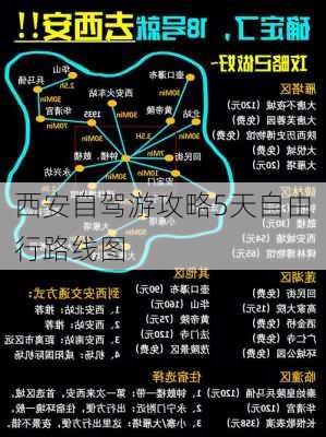 西安自驾游攻略5天自由行路线图