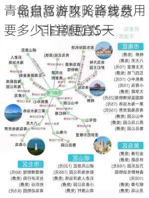 青岛自驾游攻略路线费用要多少非常便宜5天