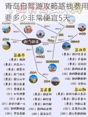 青岛自驾游攻略路线费用要多少非常便宜5天