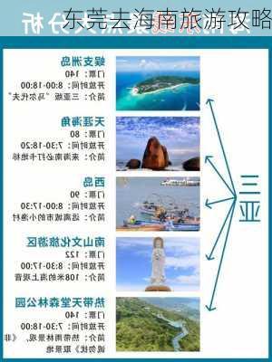 东莞去海南旅游攻略