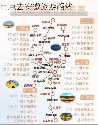 南京去安徽旅游路线