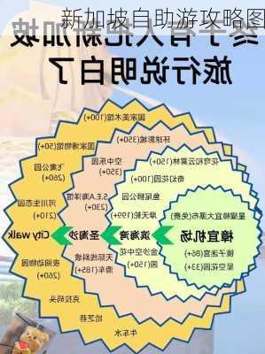 新加坡自助游攻略图