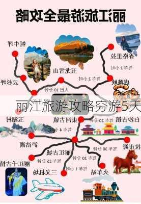 丽江旅游攻略穷游5天