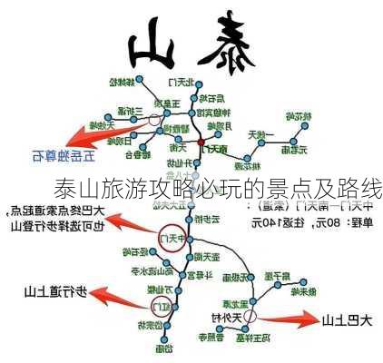 泰山旅游攻略必玩的景点及路线