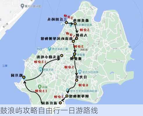 鼓浪屿攻略自由行一日游路线