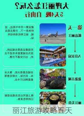 丽江旅游攻略五天