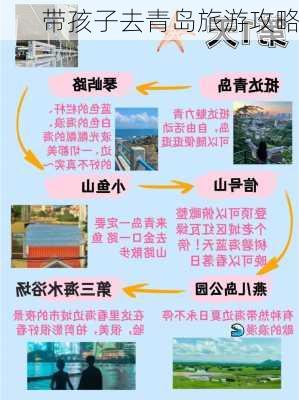 带孩子去青岛旅游攻略