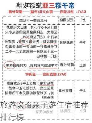 旅游攻略亲子游住宿推荐排行榜