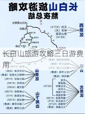 长白山旅游攻略三日游费用