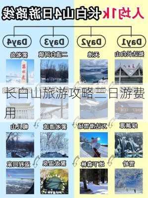 长白山旅游攻略三日游费用