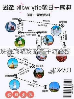 珠海旅游攻略亲子游路线