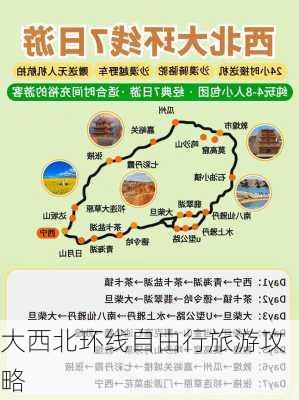 大西北环线自由行旅游攻略