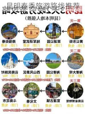 昆明春季旅游路线推荐