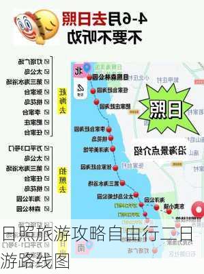 日照旅游攻略自由行二日游路线图