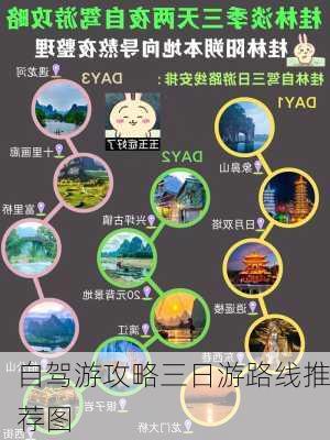 自驾游攻略三日游路线推荐图