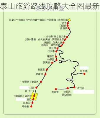 泰山旅游路线攻略大全图最新