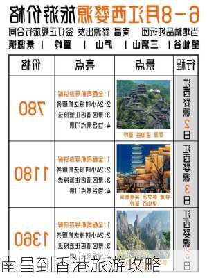 南昌到香港旅游攻略