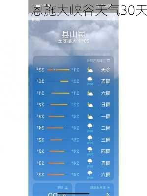 恩施大峡谷天气30天