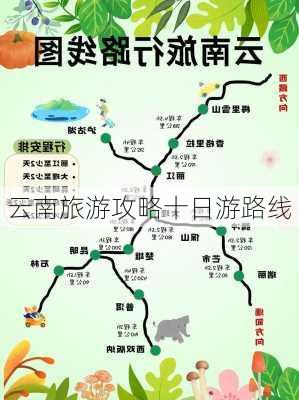 云南旅游攻略十日游路线