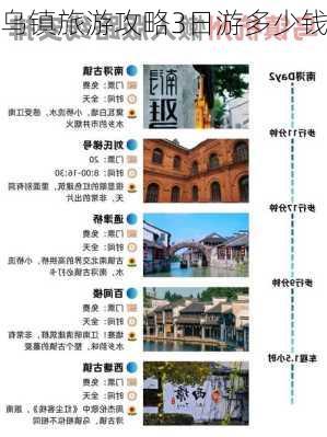 乌镇旅游攻略3日游多少钱