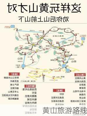 黄山旅游路线