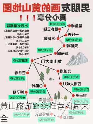 黄山旅游路线推荐图片大全