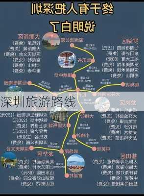 深圳旅游路线