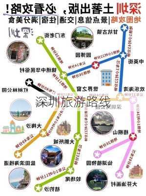 深圳旅游路线