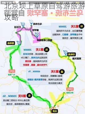 北京坝上草原自驾游旅游攻略