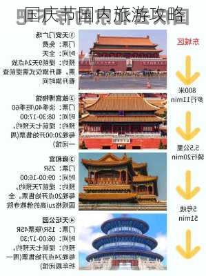 国庆节国内旅游攻略