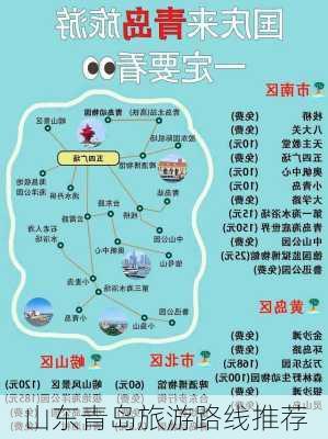 山东青岛旅游路线推荐