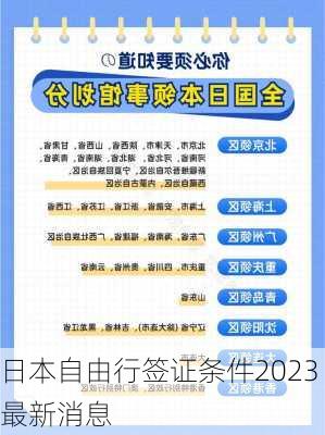 日本自由行签证条件2023最新消息