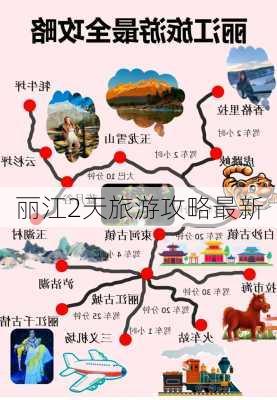 丽江2天旅游攻略最新