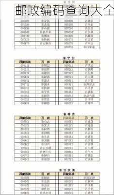 邮政编码查询大全