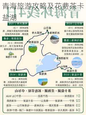 青海旅游攻略及花费茶卡盐湖