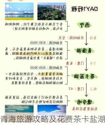 青海旅游攻略及花费茶卡盐湖