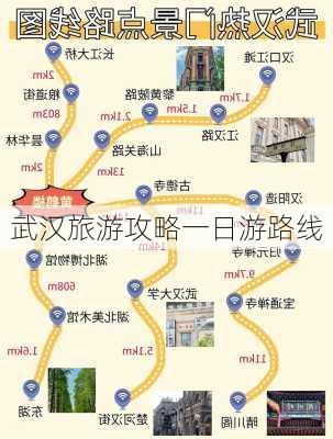 武汉旅游攻略一日游路线