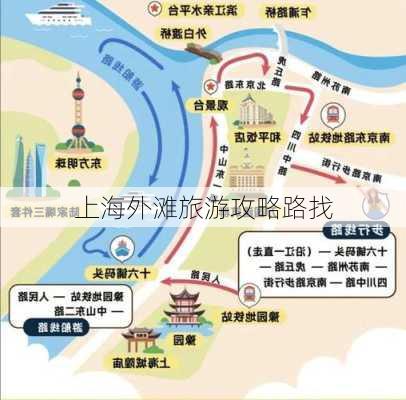 上海外滩旅游攻略路找