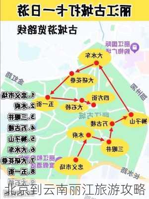 北京到云南丽江旅游攻略