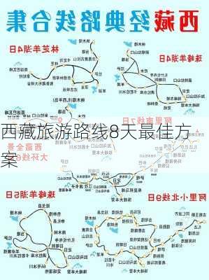 西藏旅游路线8天最佳方案