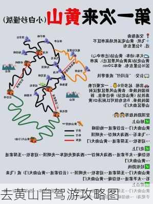 去黄山自驾游攻略图